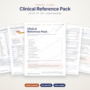 Puede incluir: Un paquete de referencia clínica imprimible de 17 páginas para profesionales de OT, PT y CHT. El conjunto de documentos incluye tablas sobre rangos de movimiento normales y funcionales, cronogramas de curación de tejidos y guías clínicas.