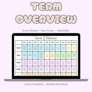 May include: A laptop screen shows a term planner labelled "Term 3 Planner." The planner is divided into weekly sections for English, Maths, Literacy, Reading, and History. The text "TERM OVERVIEW" and "Term Planner- Easy to use - Adjustable" are also visible.
