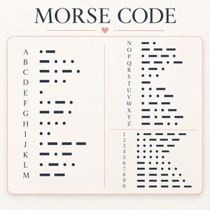 May include: A rectangular chart titled MORSE CODE with a small heart icon. The chart displays the English alphabet from A to Z and numbers 0 to 9, each paired with its corresponding Morse code sequence of dots and dashes in dark blue text.