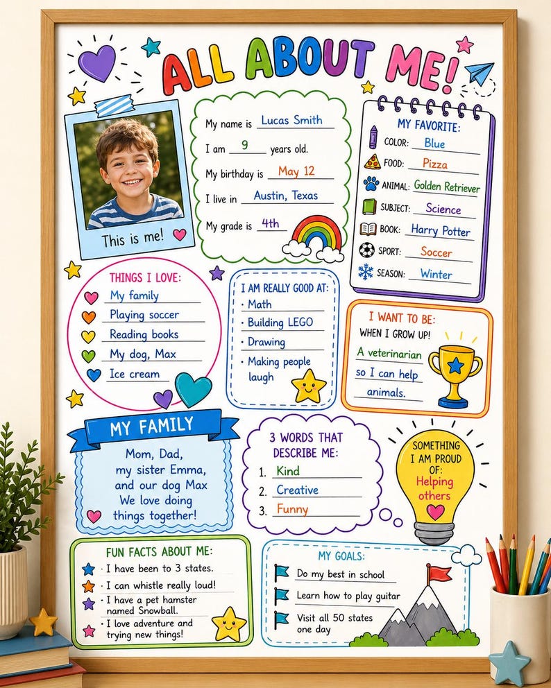 : A framed "All About Me" poster with a photo of a smiling child. The poster includes sections for favorites, goals, and fun facts, with colorful illustrations and text.