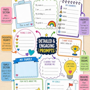 A colorful printable "All About Me" activity sheet with prompts for self-reflection. Includes sections for photos, favorites, family, goals, and future dreams. Perfect for home and classroom use.