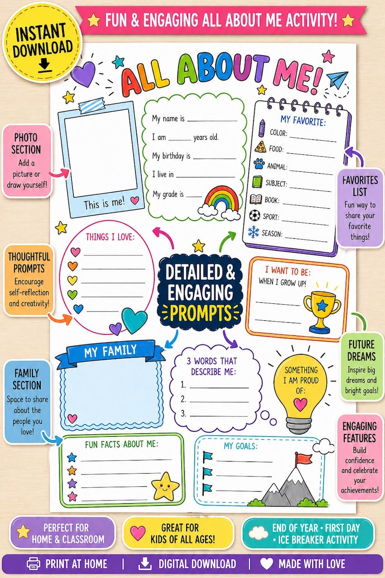 A colorful printable "All About Me" activity sheet with prompts for self-reflection. Includes sections for photos, favorites, family, goals, and future dreams. Perfect for home and classroom use.