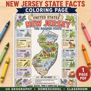 Op de afbeelding: Een kleurplaat met feiten over de Amerikaanse staat New Jersey, met een centrale kaart vol illustraties van een paard, boerderij en vuurtoren, omringd door tien genummerde tekstvakken, decoratieve bloemenranden en vier kleurpotloden.