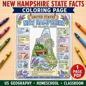 Könnte beinhalten: Eine Ausmalvorlage mit Fakten zum US-Bundesstaat New Hampshire, die eine zentrale Landkarte mit Berglandschaft, überdachter Brücke, Hirsch und lila Flieder zeigt. Zehn nummerierte Kästchen enthalten Fakten über den Staat, umgeben von Buntstiften.
