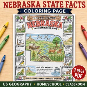 May include: A Nebraska state facts colouring page featuring a map of Nebraska with illustrations of a covered wagon, cattle, corn, a river, and a fossil. The page includes ten numbered sections with text about state symbols, history, and geography.