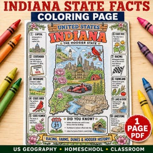 Könnte beinhalten: Eine Ausmalvorlage mit Fakten zum US-Bundesstaat Indiana, die eine zentrale Kartenumrisszeichnung mit Illustrationen eines Rennwagens, eines Kardinals, eines Leuchtturms und einer Skyline zeigt, inklusive zehn nummerierter Abschnitte und eines Route 31-Schilds.