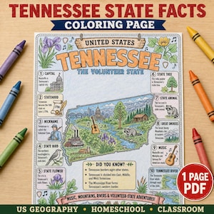 May include: A Tennessee state facts colouring page featuring a map of Tennessee with illustrations of a guitar, raccoon, and landscape. The page includes ten numbered sections with text about state symbols, history, and geography, surrounded by crayons.