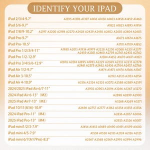 May include: A chart with the text "IDENTIFY YOUR IPAD" at the top. The chart lists various iPad models with corresponding model numbers, including iPad 2/3/4-9.7", iPad 5/6-9.7", and iPad Pro 1/2/3/4-11".