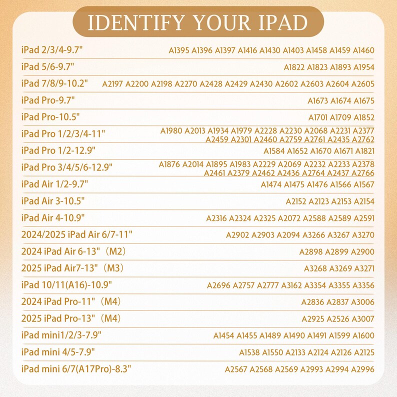 May include: A chart with the text "IDENTIFY YOUR IPAD" at the top. The chart lists various iPad models with corresponding model numbers, including iPad 2/3/4-9.7", iPad 5/6-9.7", and iPad Pro 1/2/3/4-11".