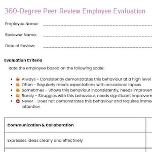 Può includere: Un documento bianco intitolato "Valutazione dei dipendenti a 360 gradi tra pari" con campi per il nome del dipendente e del revisore, e la data. Include criteri di valutazione con una scala di valutazione e una sezione per "Comunicazione e collaborazione".