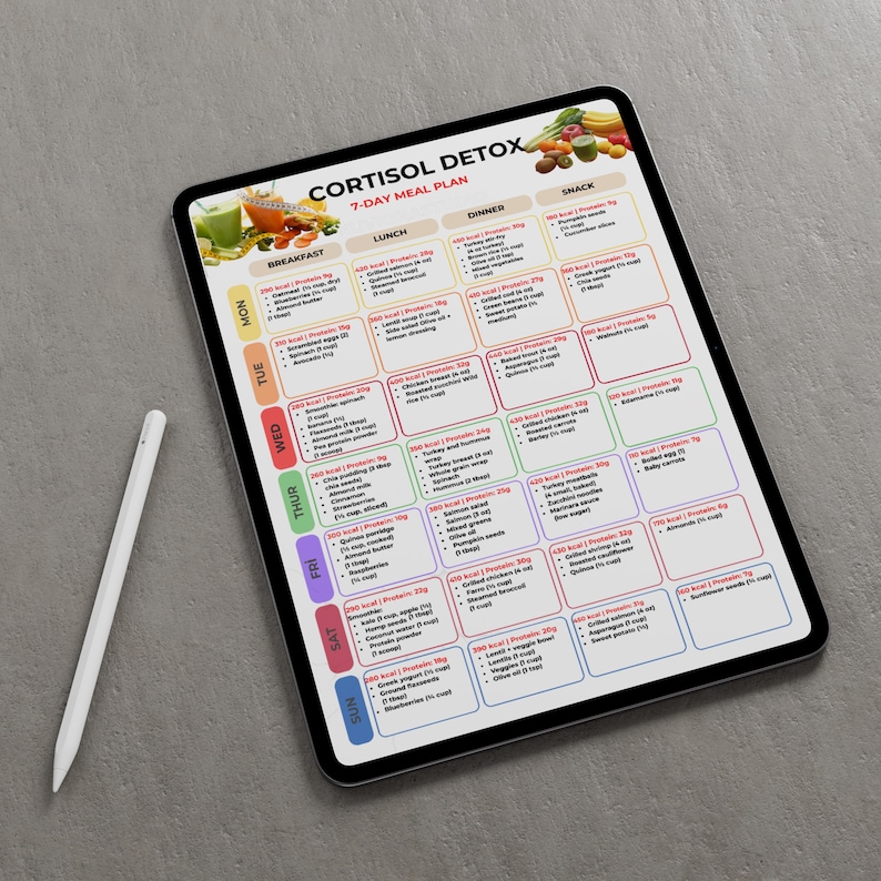 Peut inclure: Une tablette num&eacute;rique affichant un plan de repas de 7 jours intitul&eacute; "Cortisol Detox". Le plan est cod&eacute; par couleur par jour et comprend des suggestions de repas pour le petit-d&eacute;jeuner, le d&eacute;jeuner, le d&icirc;ner et les collations. Un stylet blanc repose sur la surface grise.