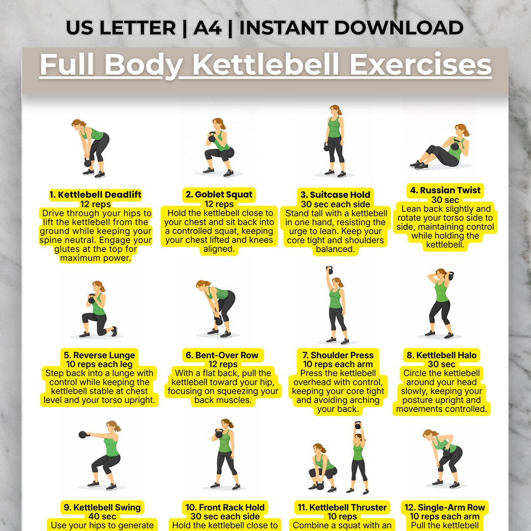 Kettlebell Workout Chart, Full Body Kettlebell Exercises, Strength and ...