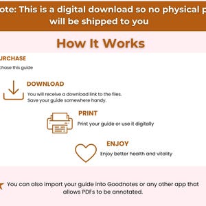 Peut inclure: Infographie expliquant le fonctionnement d'un guide num&eacute;rique, avec les &eacute;tapes d'achat, de t&eacute;l&eacute;chargement, d'impression et d'utilisation. Le titre est "How It Works". Le texte en haut indique : "Veuillez noter : Il s'agit d'un t&eacute;l&eacute;chargement num&eacute;rique, aucun produit physique ne vous sera exp&eacute;di&eacute;."