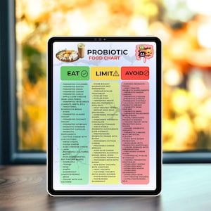 Peut inclure: Une tablette num&eacute;rique affiche un tableau des aliments probiotiques avec des sections "Manger", "Limiter" et "&Eacute;viter". Le tableau r&eacute;pertorie divers aliments, boissons et suppl&eacute;ments ferment&eacute;s, avec une petite image de nourriture et de boisson en haut.