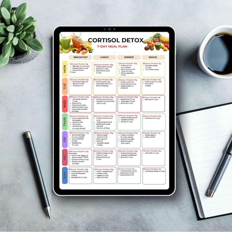 Plan de repas de détox cortisol sur 7 jours à imprimer, soulagement de la fatigue surrénale, équilibre hormonal et recettes saines, régime anti-stress PDF image 5