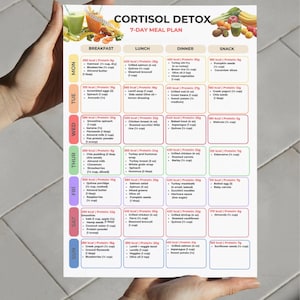 Peut inclure: Un plan de repas de 7 jours pour la d&eacute;sintoxication du cortisol, avec des options quotidiennes pour le petit-d&eacute;jeuner, le d&eacute;jeuner, le d&icirc;ner et les collations. Le plan comprend une vari&eacute;t&eacute; de repas avec des informations nutritionnelles.
