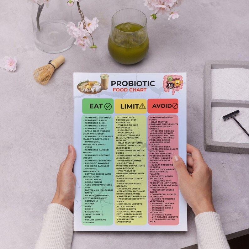Peut inclure: Un tableau des aliments probiotiques, avec les aliments &agrave; manger, &agrave; limiter et &agrave; &eacute;viter. Le tableau est tenu par une personne. Il comprend une illustration color&eacute;e d'un intestin avec un visage. Un verre de liquide vert et un fouet sont en arri&egrave;re-plan.