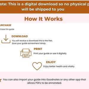 Peut inclure: Infographie expliquant le fonctionnement d'un t&eacute;l&eacute;chargement num&eacute;rique. Les &eacute;tapes sont : Acheter, T&eacute;l&eacute;charger, Imprimer et Profiter, chacune avec une ic&ocirc;ne. Le texte indique &eacute;galement qu'aucun produit physique ne sera exp&eacute;di&eacute;.