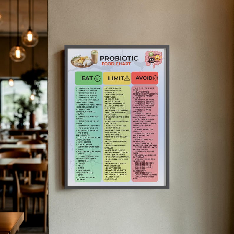Peut inclure: Un tableau alimentaire probiotique encadr&eacute; avec trois colonnes : &laquo; Manger &raquo;, &laquo; Limiter &raquo; et &laquo; &Eacute;viter &raquo;. Le tableau r&eacute;pertorie divers aliments et suppl&eacute;ments, class&eacute;s par leur teneur en probiotiques. L'image comprend une petite illustration de nourriture et un intestin de dessin anim&eacute;.