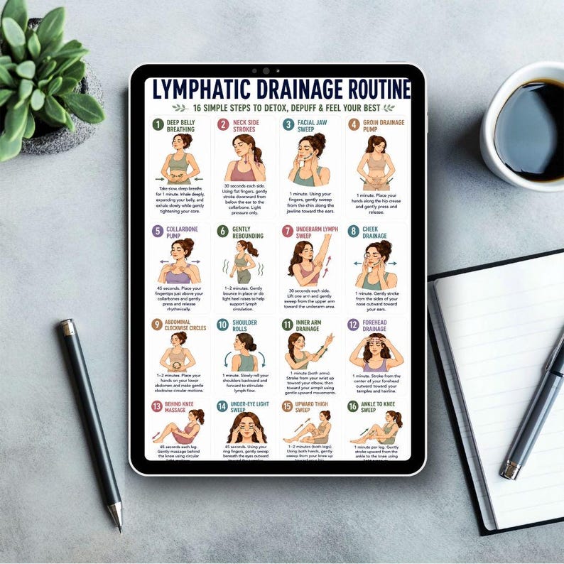 May include: A tablet displays a guide for a lymphatic drainage routine. The guide features 16 steps with illustrations and instructions for detox, depuffing, and feeling better. A pen, a cup of coffee, and a notebook are also visible.
