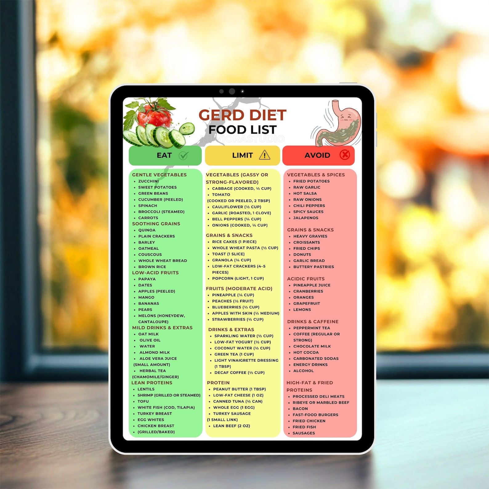 GERD Food Chart, GERD Diet Food List Printable, Acid Reflux Friendly ...