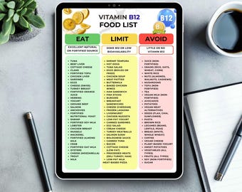 need someone to administer my b12 injections Vitamin B12 Injections Near Me