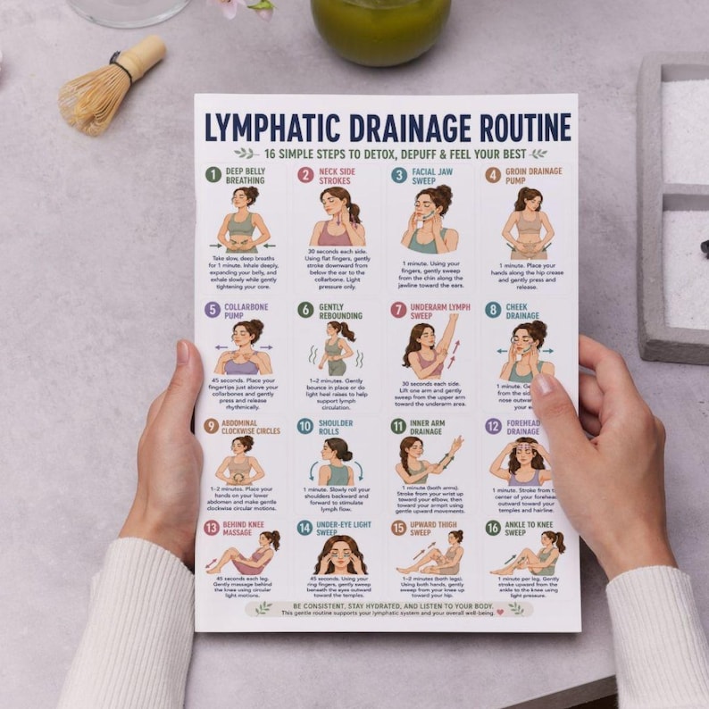 May include: A white printed sheet titled "Lymphatic Drainage Routine" with 16 steps for detoxing. The sheet is held by hands and includes illustrations and text describing each step. The text includes "Deep Belly Breathing" and "Facial Jaw Sweep".