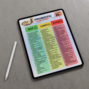 Peut inclure: Une tablette num&eacute;rique affiche un tableau des aliments probiotiques. Le tableau classe les aliments en sections "Manger", "Limiter" et "&Eacute;viter", &eacute;num&eacute;rant divers aliments ferment&eacute;s et articles contenant des probiotiques. Un stylet blanc est pos&eacute; sur la surface grise.