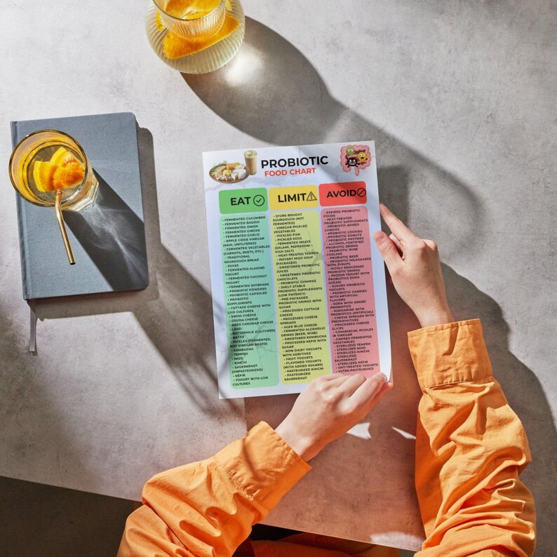 Peut inclure: Une personne tient un tableau des aliments probiotiques avec des sections "Manger", "Limiter" et "&Eacute;viter". Le tableau r&eacute;pertorie divers aliments et suppl&eacute;ments. Un verre d'eau infus&eacute;e &agrave; l'orange et un cahier gris sont &eacute;galement visibles.