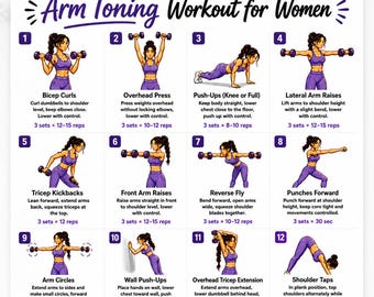 Arm Toning Exercises for Women PDF, Dumbbell Arm Workout Chart, Biceps Triceps Shoulders Routine Printable