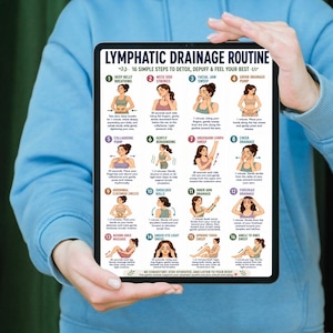 May include: A tablet displaying a "Lymphatic Drainage Routine" with 16 steps for detox. The steps include breathing exercises, neck strokes, and facial sweeps. The tablet is held by a person wearing a blue sweatshirt.