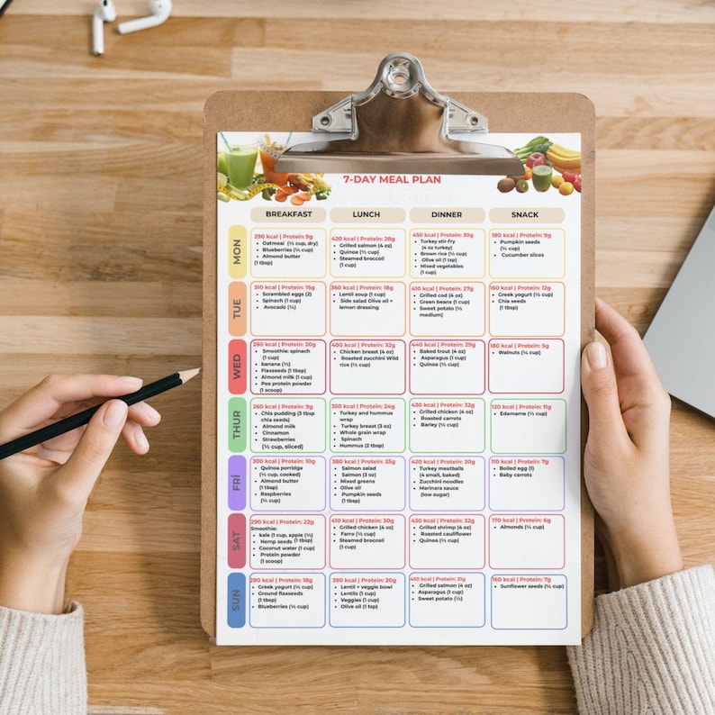 Peut inclure: Un plan de repas de 7 jours imprim&eacute; sur un presse-papiers. Le plan est divis&eacute; en sections petit-d&eacute;jeuner, d&eacute;jeuner, d&icirc;ner et collation, avec les repas de chaque jour r&eacute;pertori&eacute;s. Le plan comprend le nombre de calories et les grammes de prot&eacute;ines pour chaque repas.