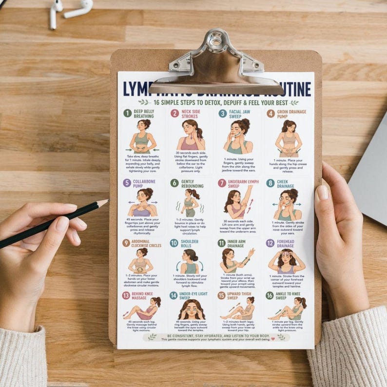 May include: A clipboard with a printed guide titled "16 Simple Steps to Detox, Depuff & Feel Your Best." The guide illustrates lymphatic drainage techniques with numbered steps and diagrams. A hand holds a pencil, pointing to the guide.