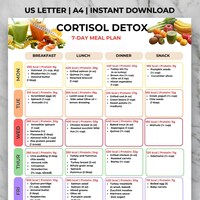 Curated visual reference: Gallery Detail: Cortisol Detox 7 Day Meal Plan Printable Pdf