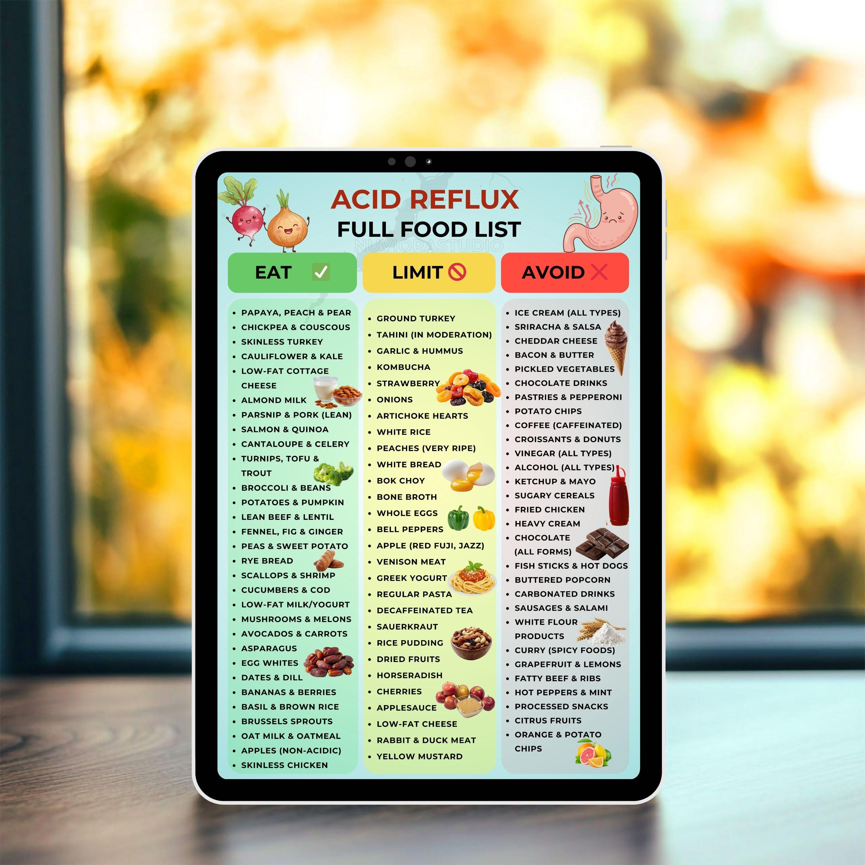 Gerd Avoid Food Acid Reflux Food List Printable, Gerd Diet Food List Chart, Low Acid ...