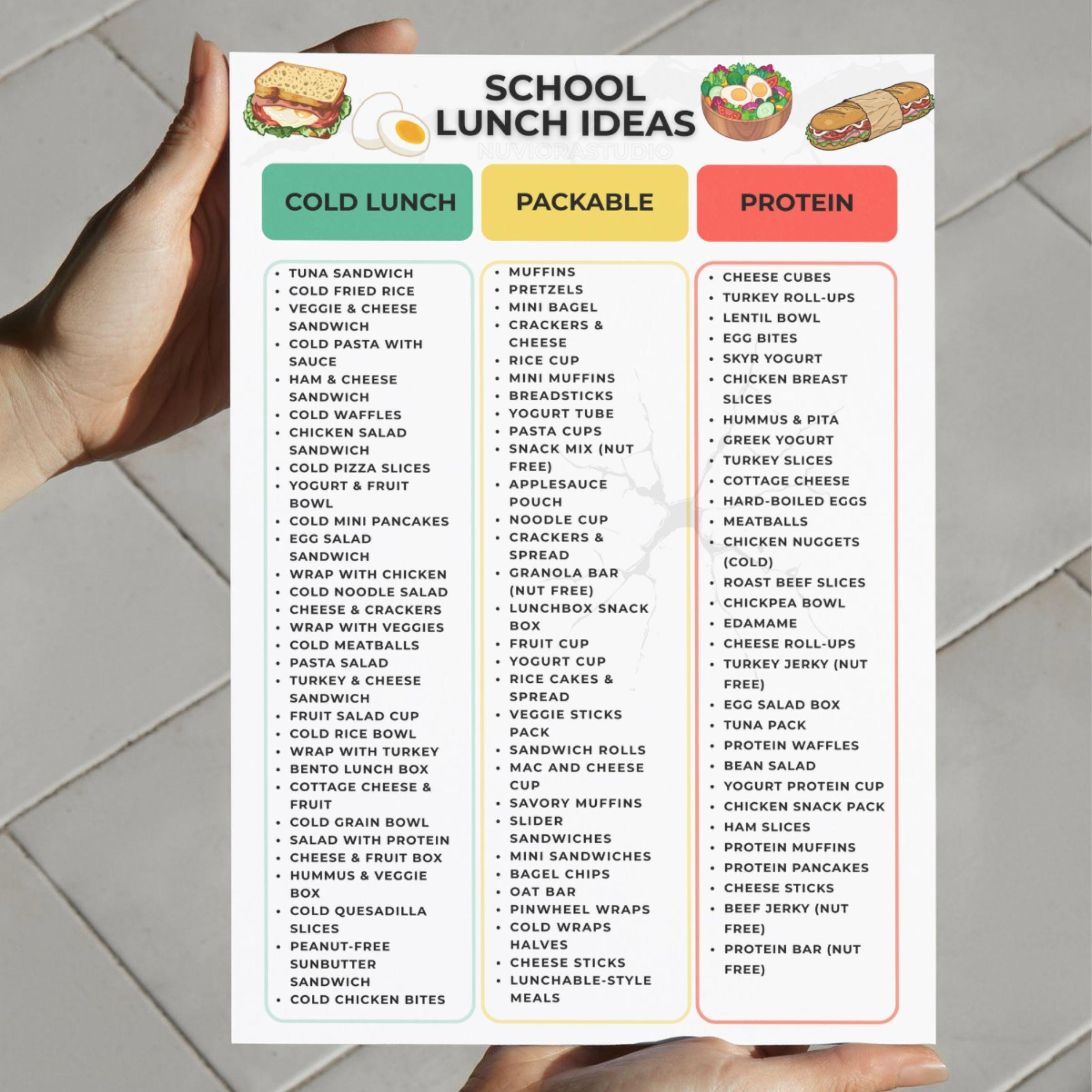 School Lunch Ideas Printable, Cold Packable Protein Lunch List, Kids ...