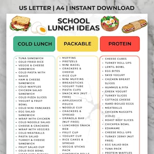 Pode incluir: Um gráfico imprimível de ideias para o almoço escolar com três colunas: Almoço Frio, Embalável e Proteína. Cada coluna lista vários alimentos, como sanduíches, saladas e lanches, com títulos coloridos e ilustrações.