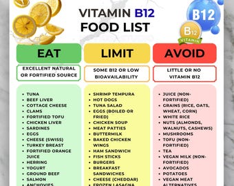 b12 injection diet plan How Vitamin Shots Improve Energy, Mood & Metabolism What to Eat on Wegovy: