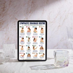 May include: A tablet displays a "Lymphatic Drainage Routine" guide with 16 steps to detox. The guide features illustrations and text, with steps for the neck, face, and body. The tablet is on a white surface, with decorative glasses in the background.