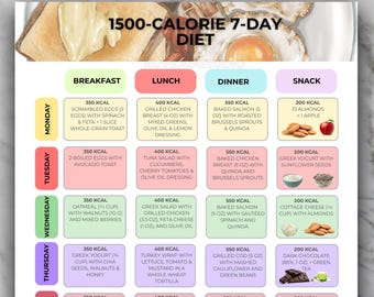 7 Day Low Calorie Meal Plan Printable, Dietitian Weight Loss Meal Planner & Meal Prep Guide, 1500 Calories Healthy Recipes Plan