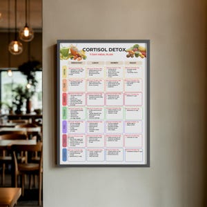 Peut inclure: Un plan de repas de 7 jours encadr&eacute; intitul&eacute; "Cortisol Detox" avec des cat&eacute;gories de repas : Petit-d&eacute;jeuner, D&eacute;jeuner, D&icirc;ner et Collation. Le plan comprend des aliments et des informations nutritionnelles. Le cadre est gris.
