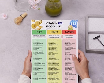 b12 injection diet plan Vitamin B12 Food List, High B12 Foods, Eat Limit Avoid Chart, Printable  Nutrition PDF, A4 US Letter, Instant Download, B12 Food Chart