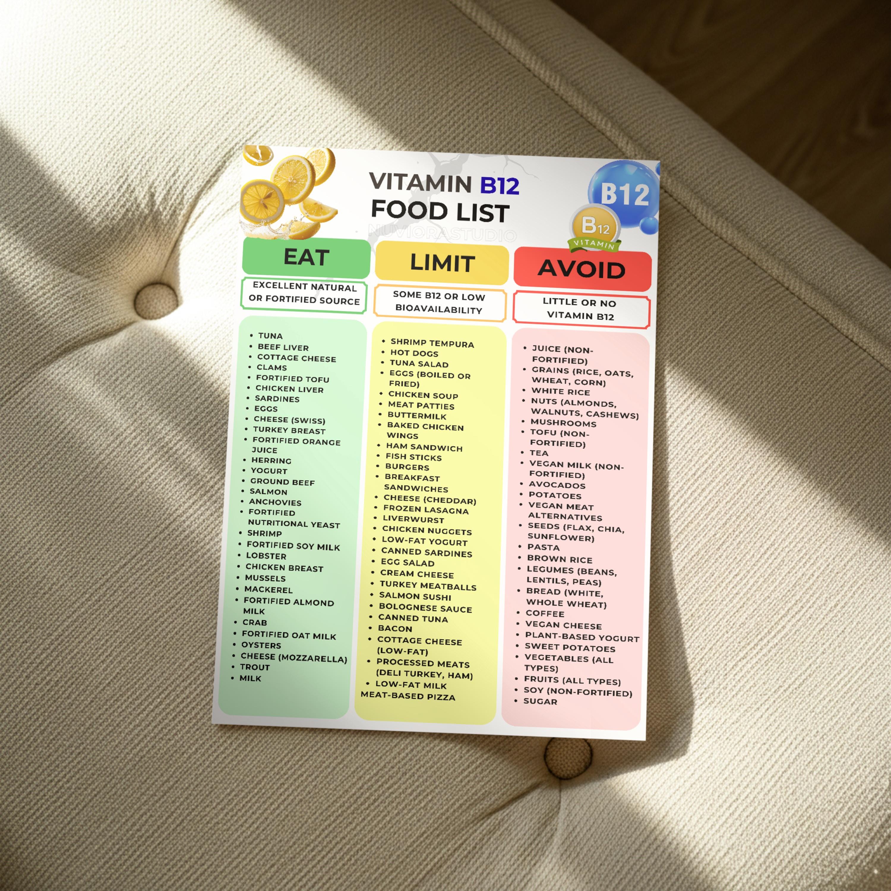 b12 injection diet plan Vitamin B12 Food List, High B12 Foods, Eat Limit Avoid Chart, Printable  Nutrition PDF, A4 US Letter, Instant Download, B12 Food Chart