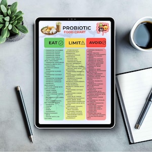Peut inclure: Une tablette num&eacute;rique affiche un tableau des aliments probiotiques, divis&eacute; en trois colonnes : Manger, Limiter et &Eacute;viter. Le tableau r&eacute;pertorie les aliments et boissons avec des probiotiques, avec des images et une illustration du syst&egrave;me digestif.