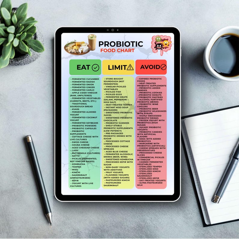 Peut inclure: Une tablette num&eacute;rique affiche un tableau des aliments probiotiques, divis&eacute; en trois colonnes : Manger, Limiter et &Eacute;viter. Le tableau r&eacute;pertorie les aliments et boissons avec des probiotiques, avec des images et une illustration du syst&egrave;me digestif.
