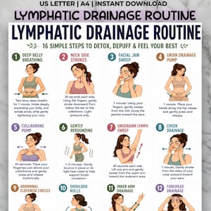 May include: A printable infographic titled "Lymphatic Drainage Routine" with 16 steps for detox. The guide includes illustrations and instructions for deep breathing, neck strokes, facial jaw sweep, groin pump, and other exercises.