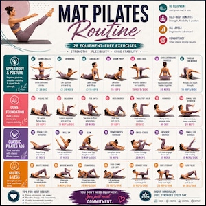May include: A Mat Pilates Routine chart featuring 28 equipment-free exercises categorized by body focus. The poster displays illustrations of a person in mauve activewear performing movements like arm circles, swimming, and glute bridges on a mat.