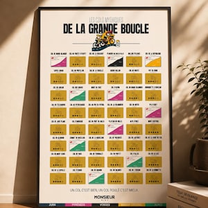 Peut inclure: Une affiche encadrée intitulée Les Cols Mythiques de la Grande Boucle présentant une grille de cols cyclistes avec altitudes, étoiles et régions codées par couleur. Le design inclut une illustration de cycliste et le texte Monsieur Bike.