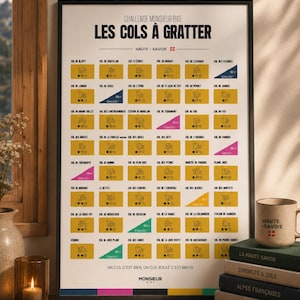 Peut inclure: Une affiche encadrée intitulée CHALLENGE MONSIEUR BIKE LES COLS À GRATTER HAUTE-SAVOIE présentant une grille de rectangles dorés à gratter avec les noms des cols, leurs altitudes en mètres et des étoiles, sur une bordure colorée.