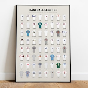 May include: A framed print titled "BASEBALL LEGENDS" featuring minimalist illustrations of baseball jerseys. Each jersey displays a number and the name of a baseball legend. The jerseys are in various colors, including white, blue, and red.